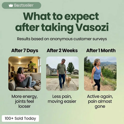 Vasozi NAD+
