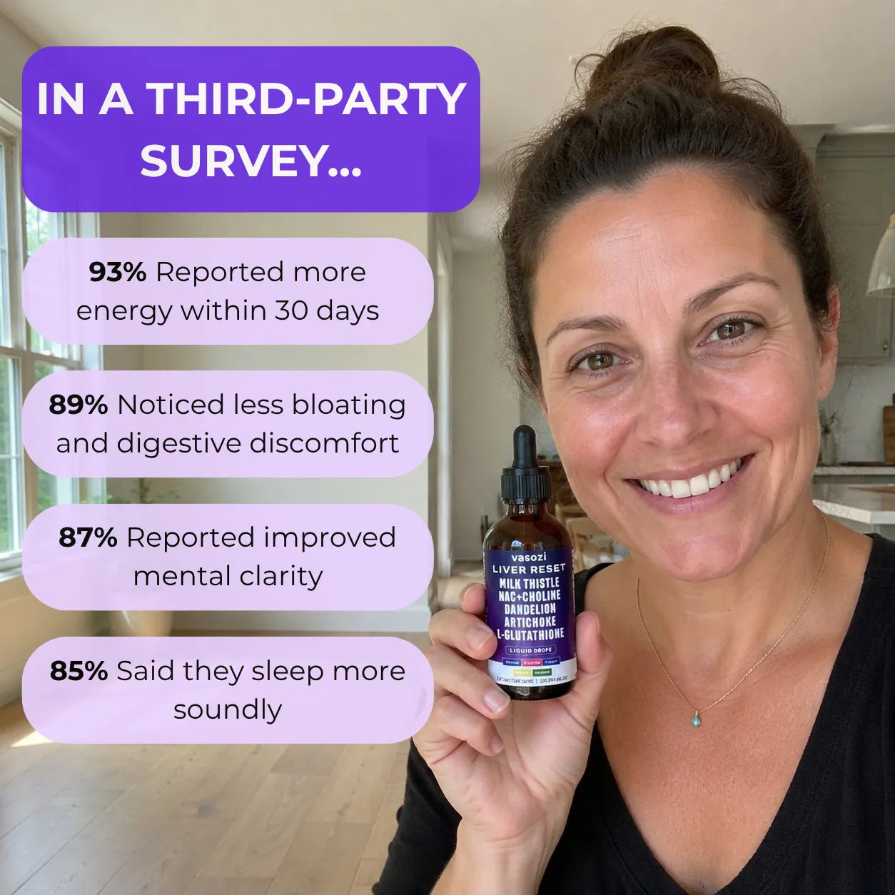 Vasozi Liver Reset supplement facts panel